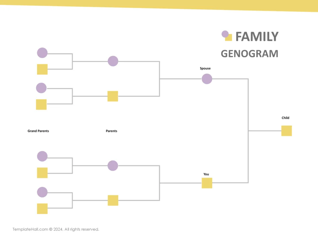 Customizable Family Genogram Template 10 Download