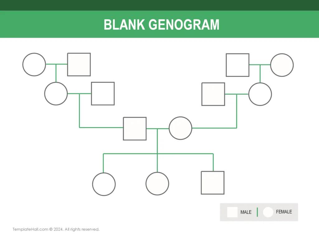 Printable Blank Genogram Template 02 G. Doc