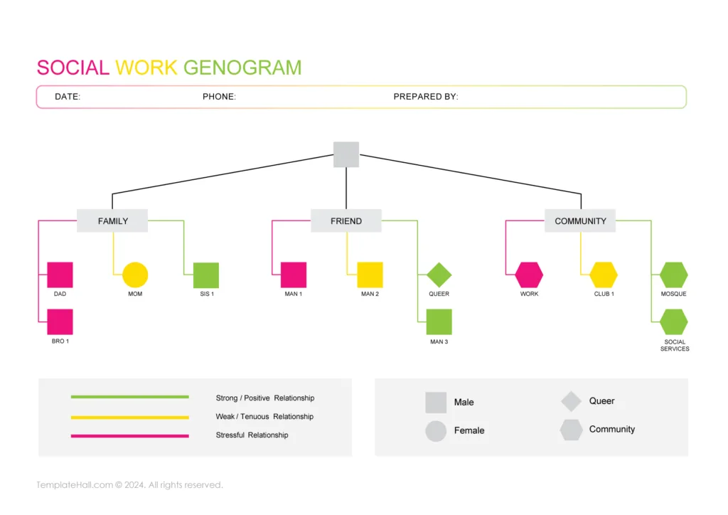 Printable Social Work Genogram Template 05 PDF Format