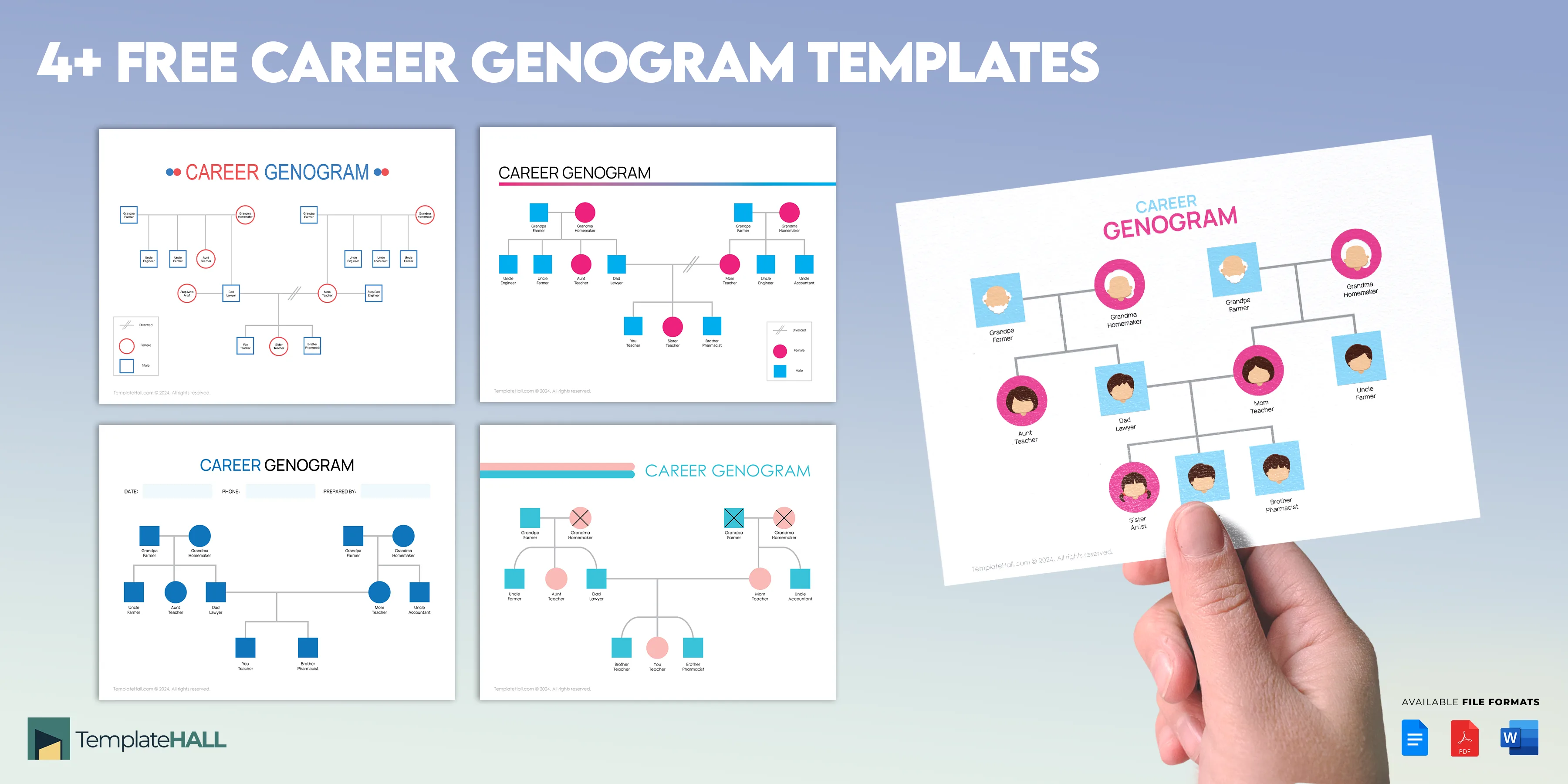 Free Career Genogram Template Download